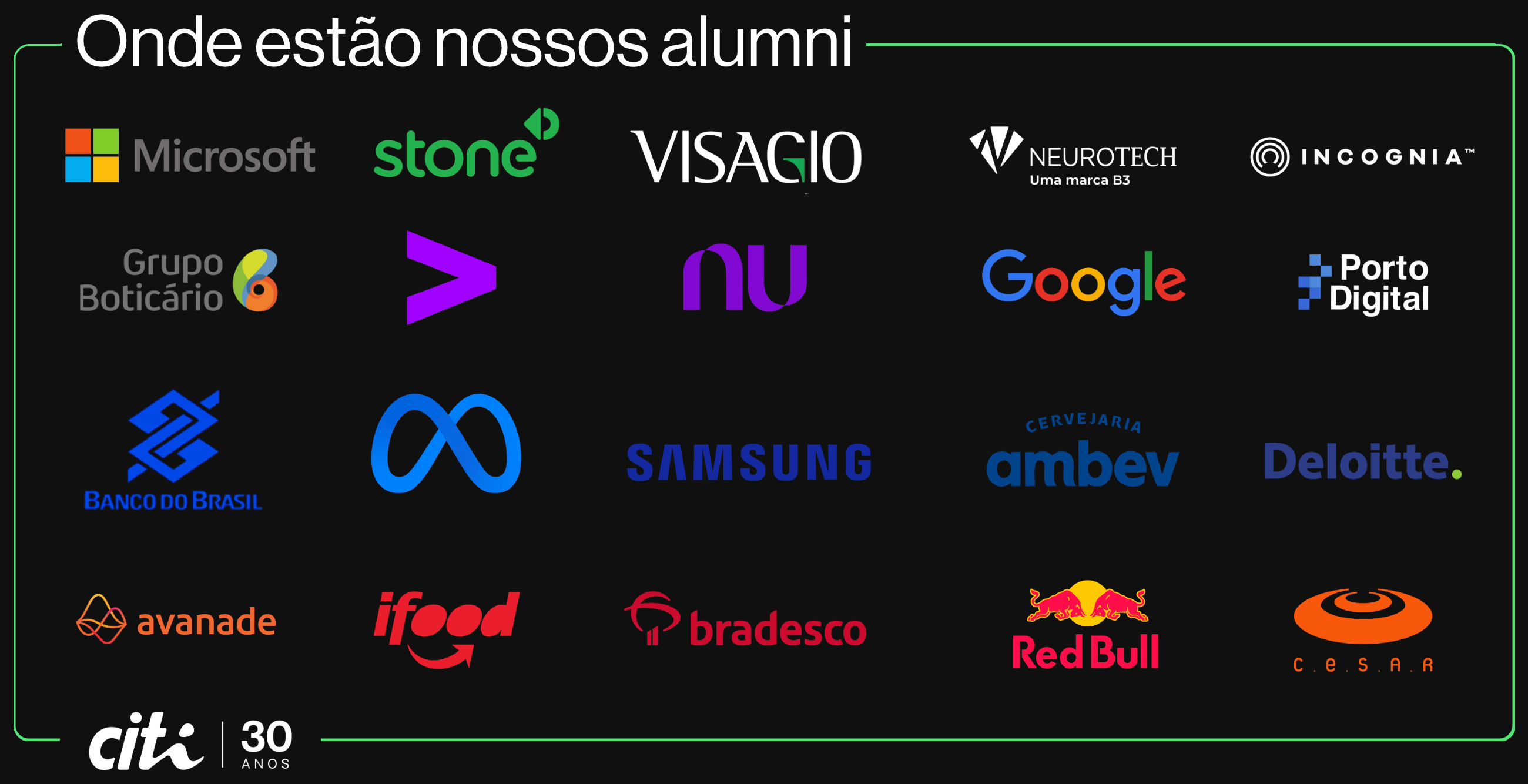 Onde estão nossos alumni